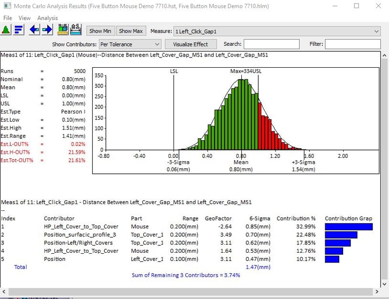 CATIA V5 Integrated Tolerance Analysis 3DCS Variation Analyst CAA V5